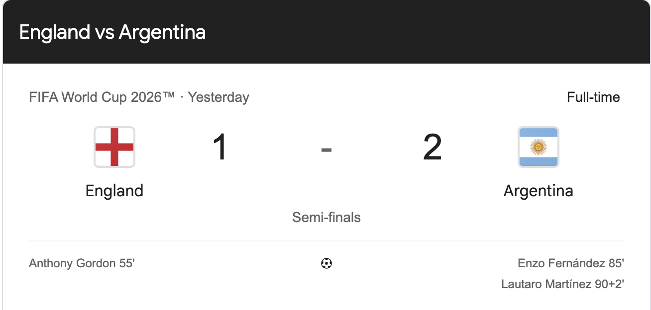 England vs The Internet: What did Reddit make of the night it all fell apart against Argentina? (6 minute read)